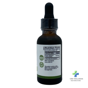 Green Thumb Guys Pet Care CBD Drops Unflavored 500mg Per Bottle