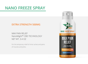 Green Eagle Brett Favre Edition Muscle Relief Nano Freeze Spray Max Pain Relief 500mg 3.4oz